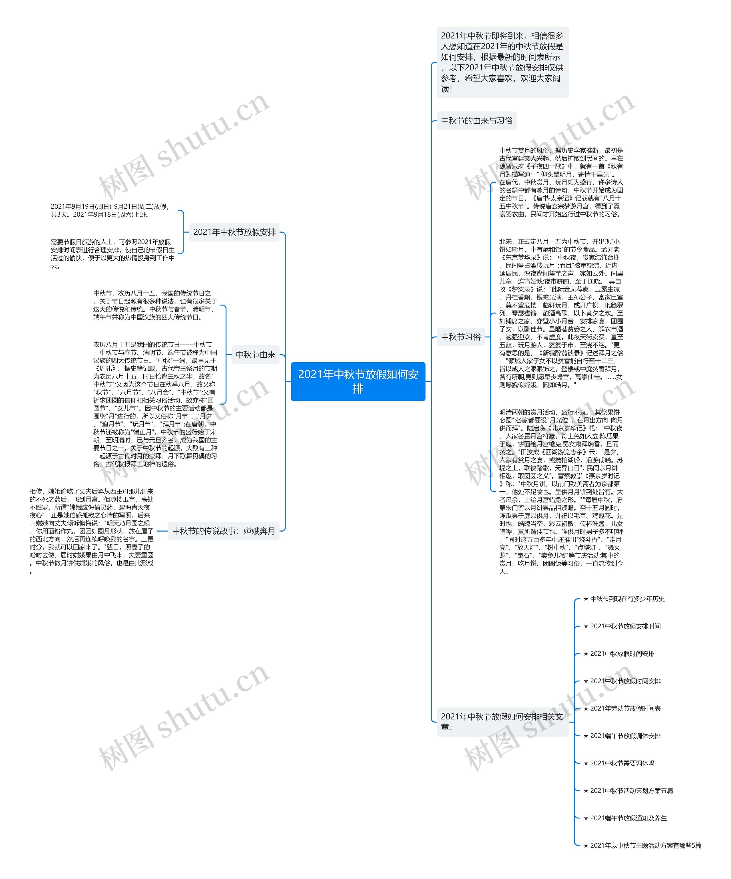 2021年中秋节放假如何安排思维导图