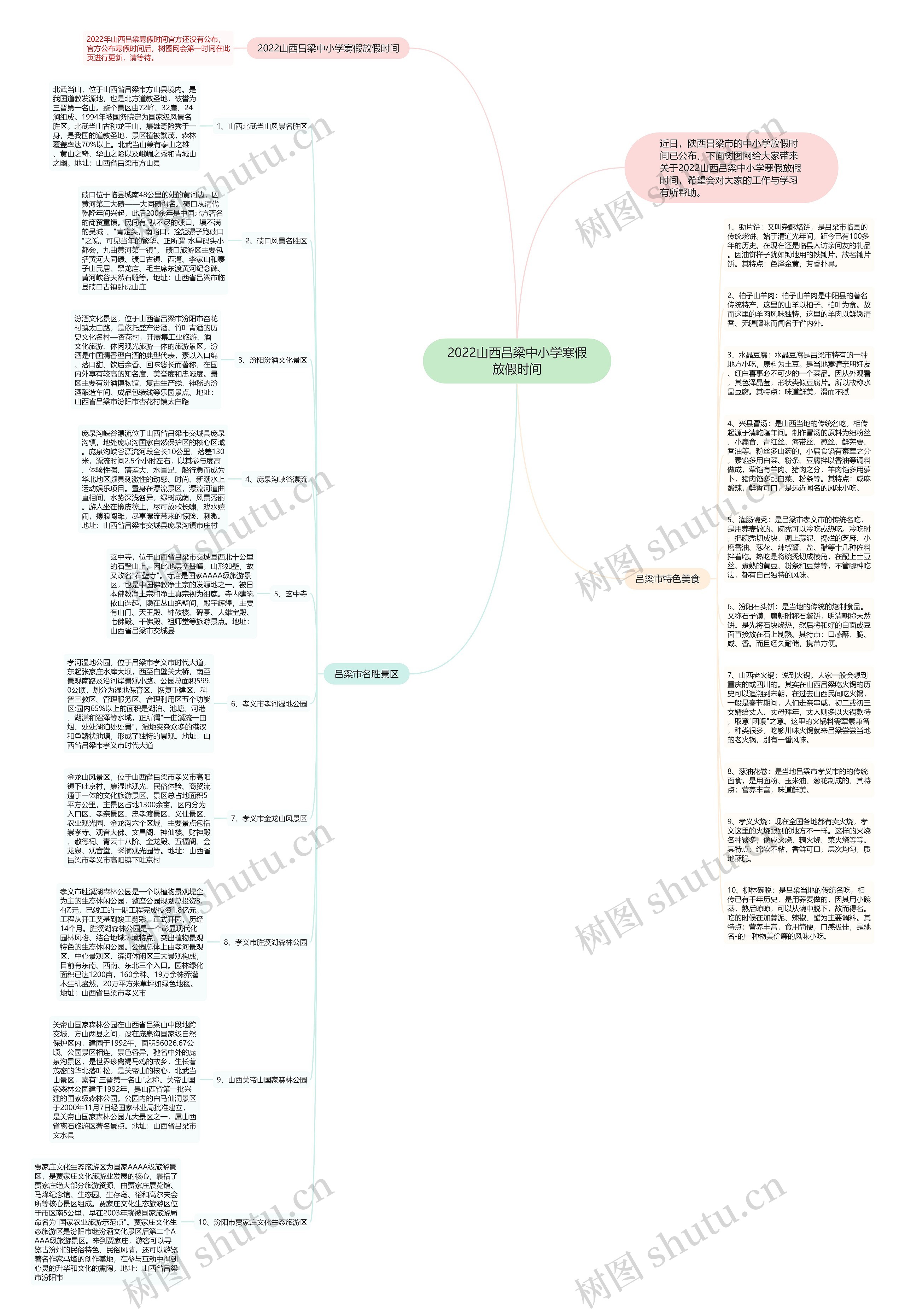 2022山西吕梁中小学寒假放假时间思维导图
