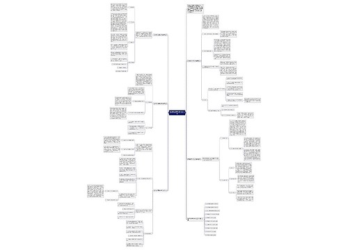 数学教学研修分析总结范文思维导图