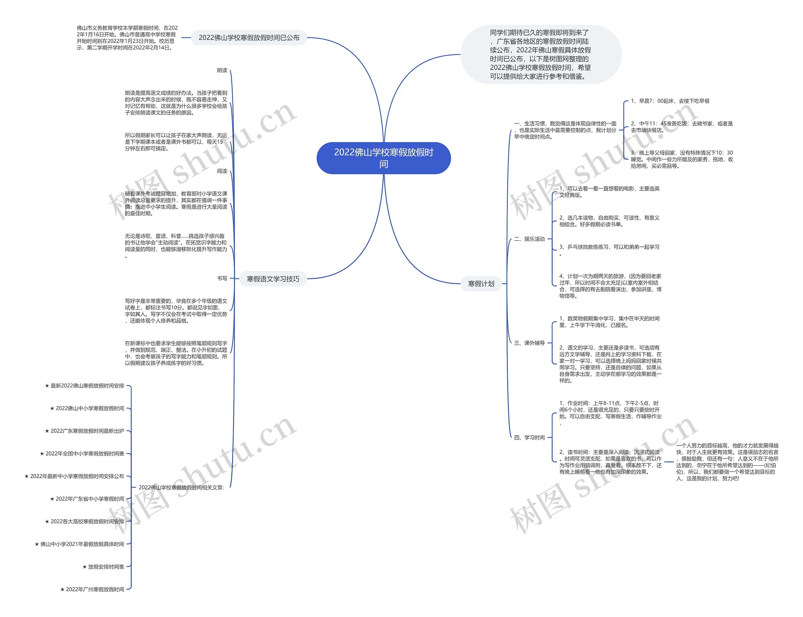 2022佛山学校寒假放假时间思维导图