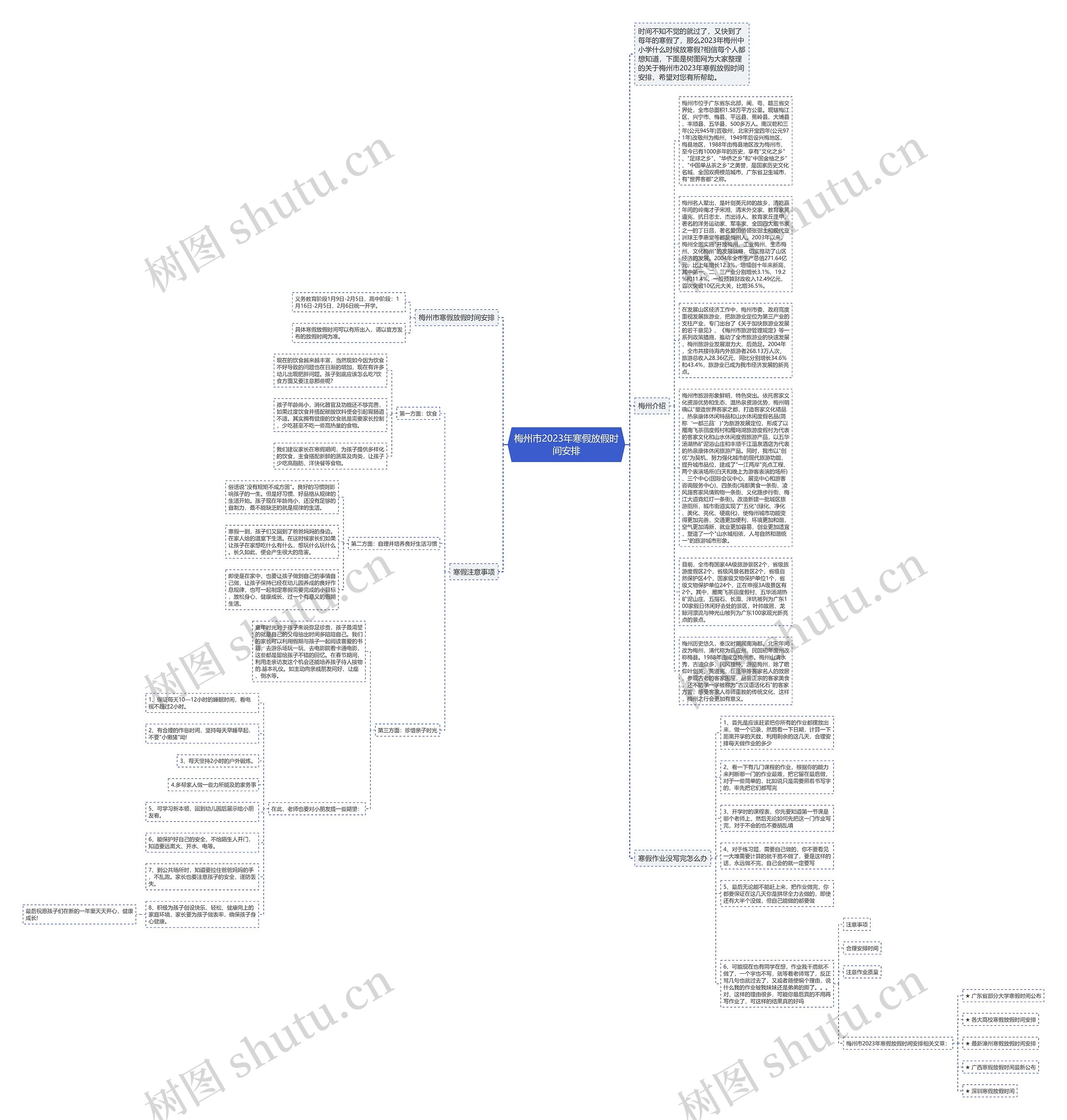 梅州市2023年寒假放假时间安排思维导图