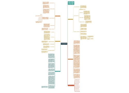 英语教师教学研修全新总结