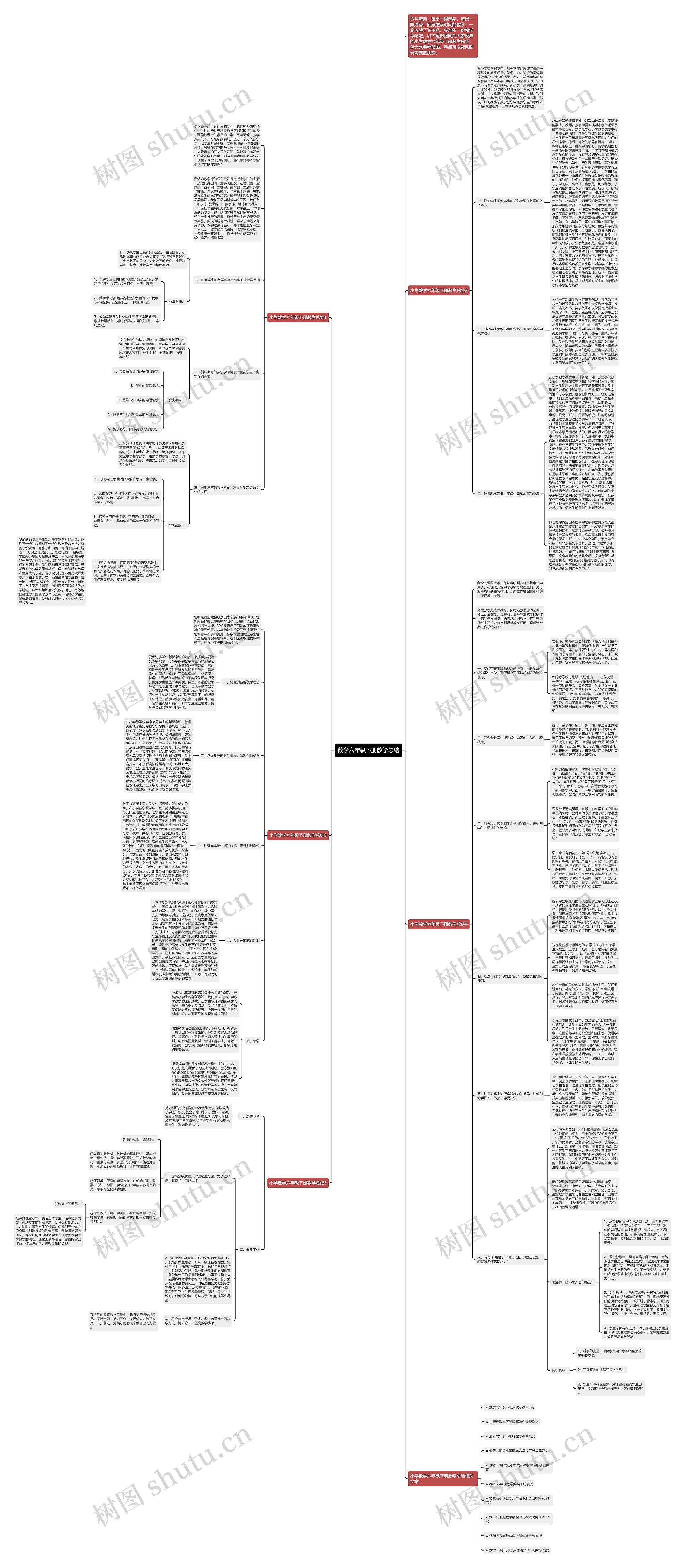 数学六年级下册教学总结