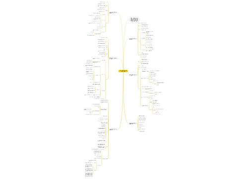 苏教版五年级数学上册第三单元教案最新 苏教版五年级数学上册第三单元教案最新