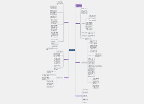 数学教学指导工作总结