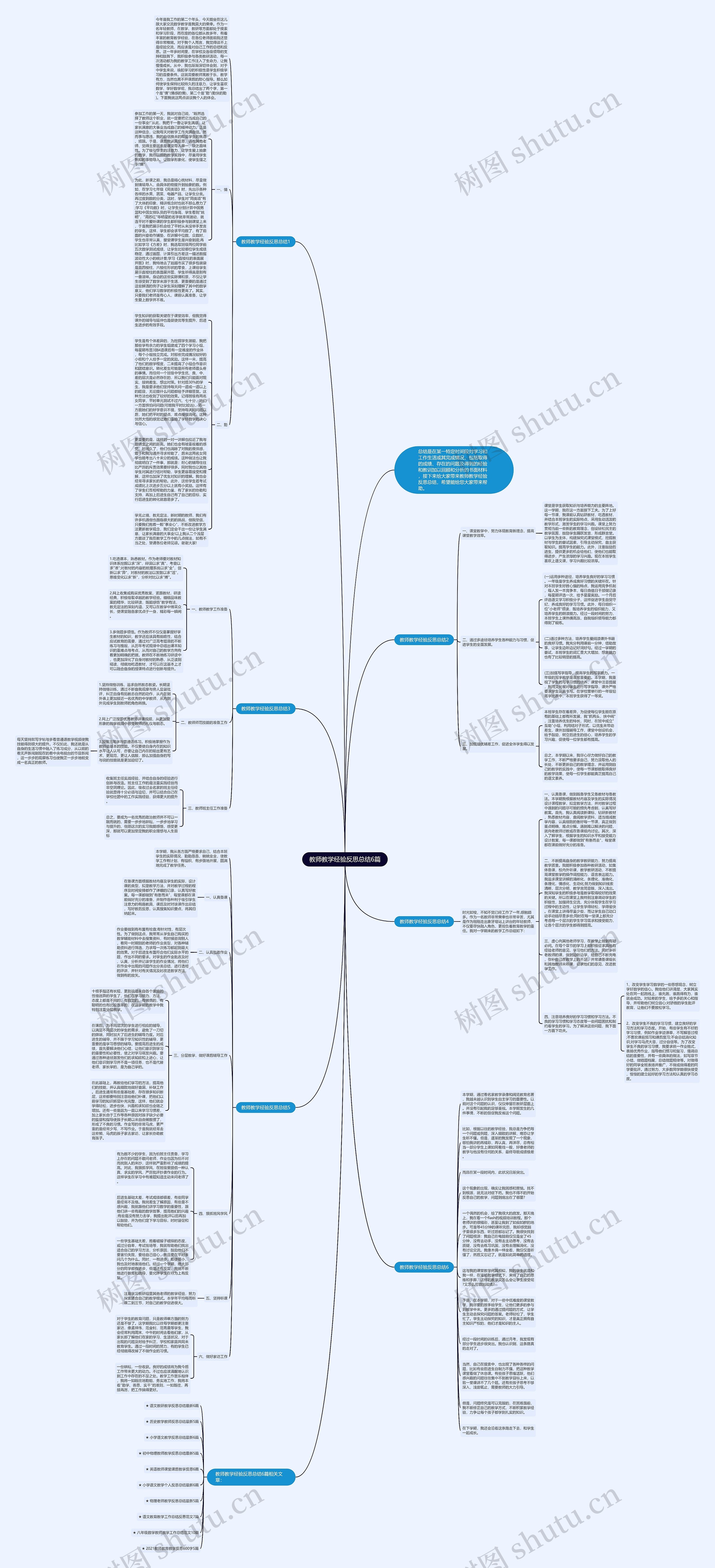教师教学经验反思总结6篇思维导图