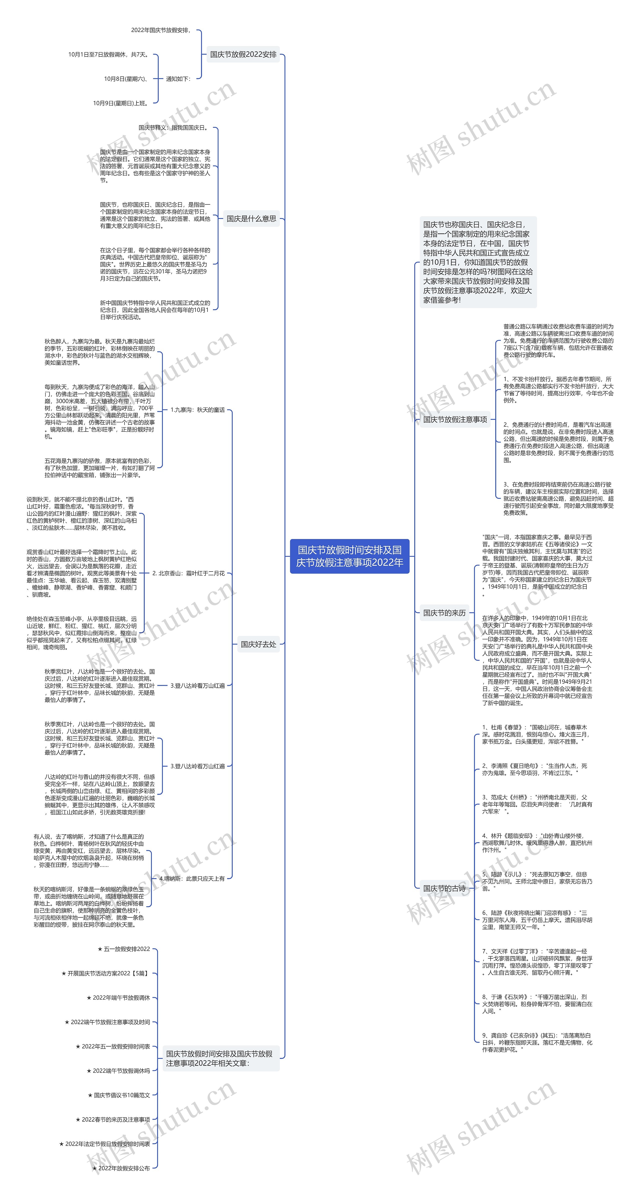 国庆节放假时间安排及国庆节放假注意事项2022年 国庆节放假时间安排及国庆节放假注意事项2022年