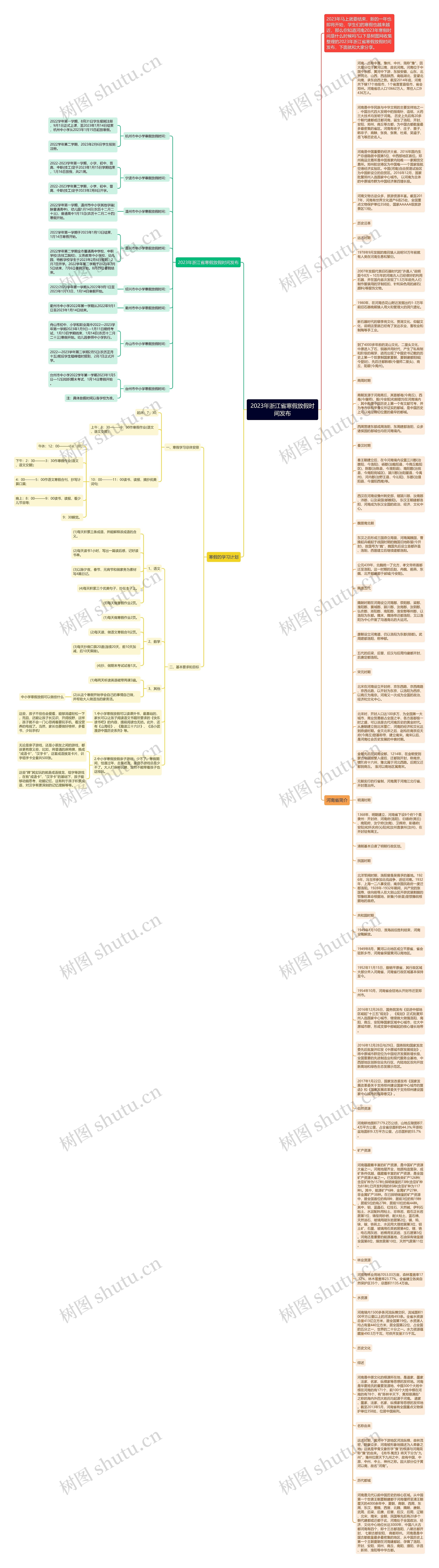 2023年浙江省寒假放假时间发布思维导图