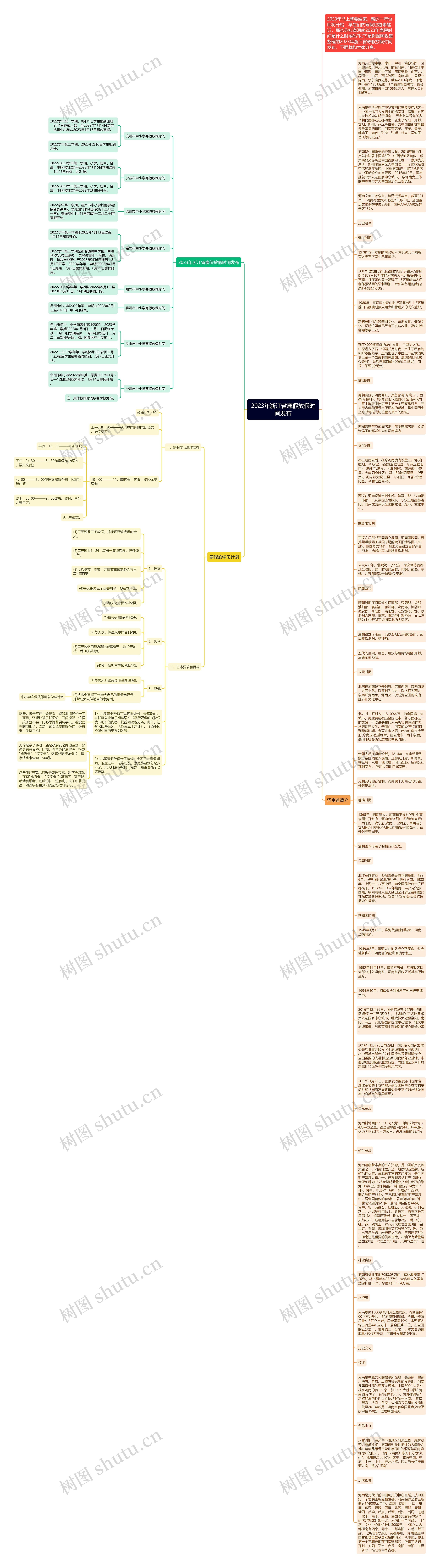 2023年浙江省寒假放假时间发布思维导图高清图 2023年浙江省寒假放假时间发布思维导图
