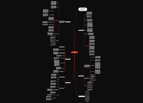 八年级下册数学教学计划方案思维导图