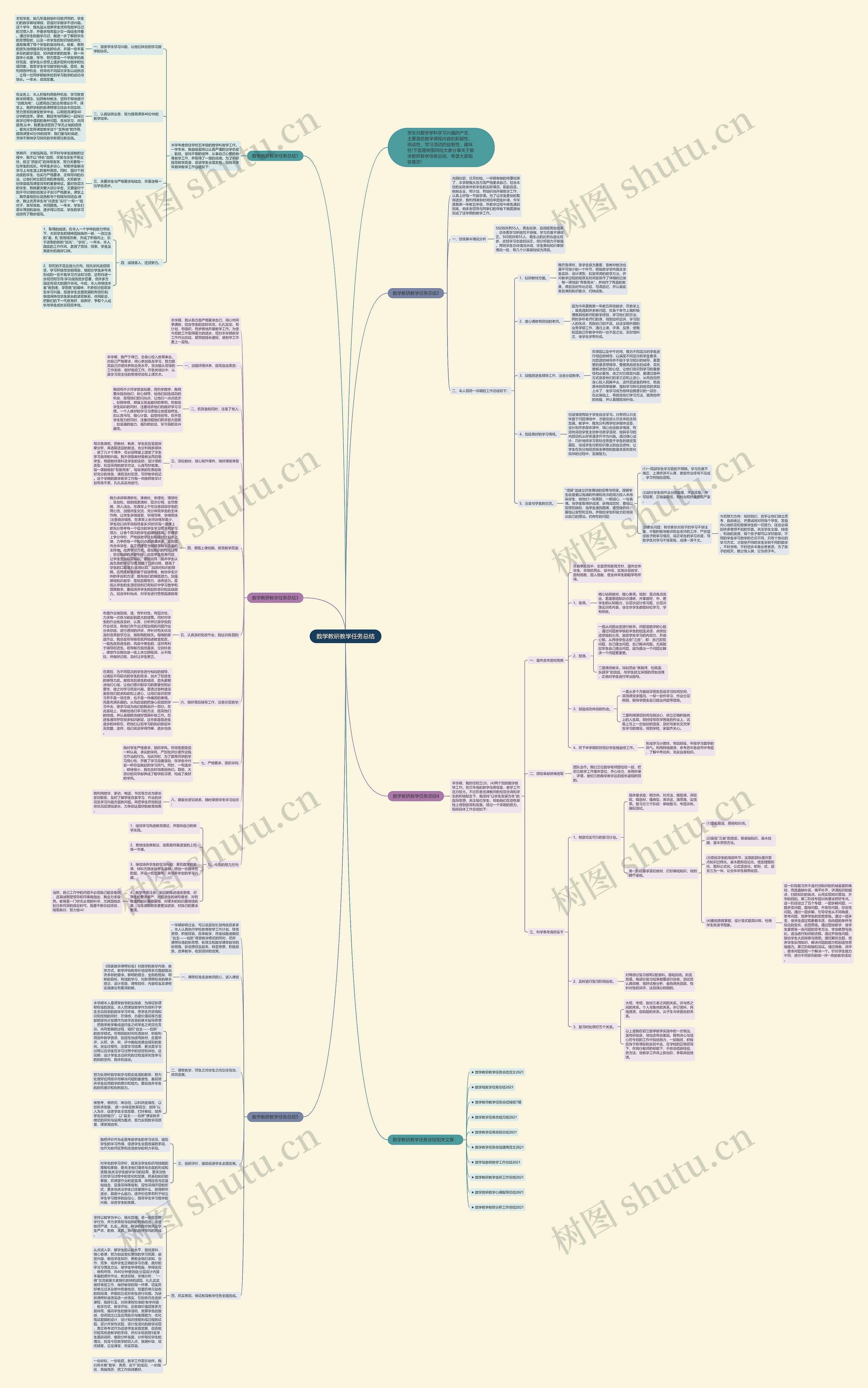 数学教研教学任务总结 数学教研教学任务总结