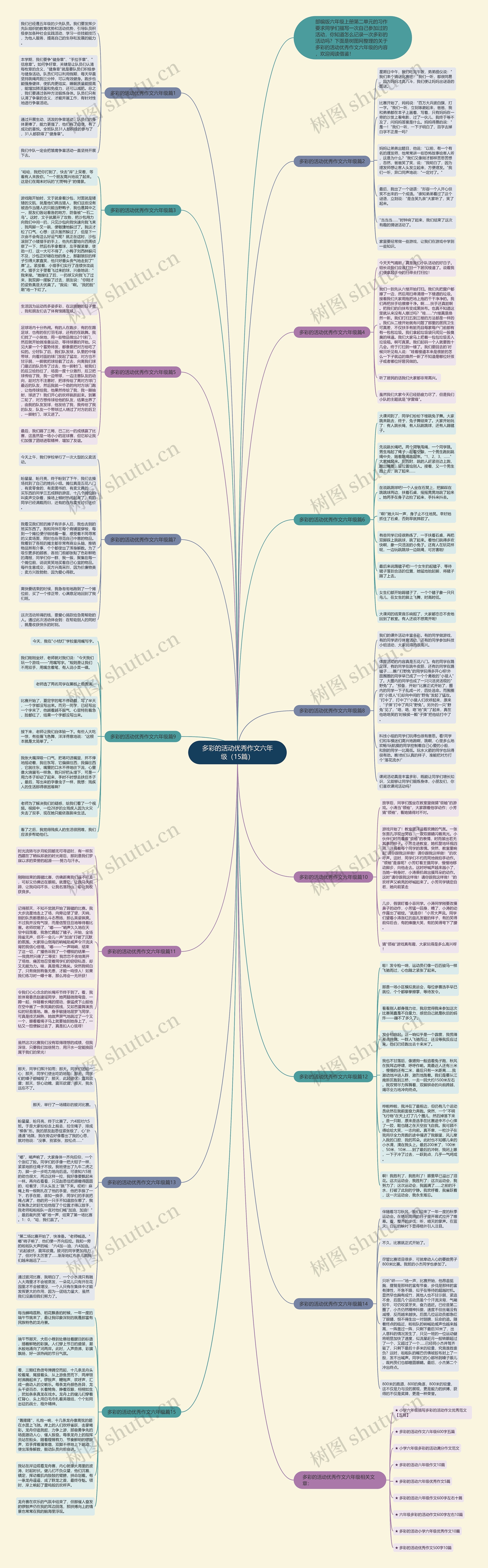 多彩的活动优秀作文六年级(15篇) 多彩的活动优秀作文六年级(15篇)