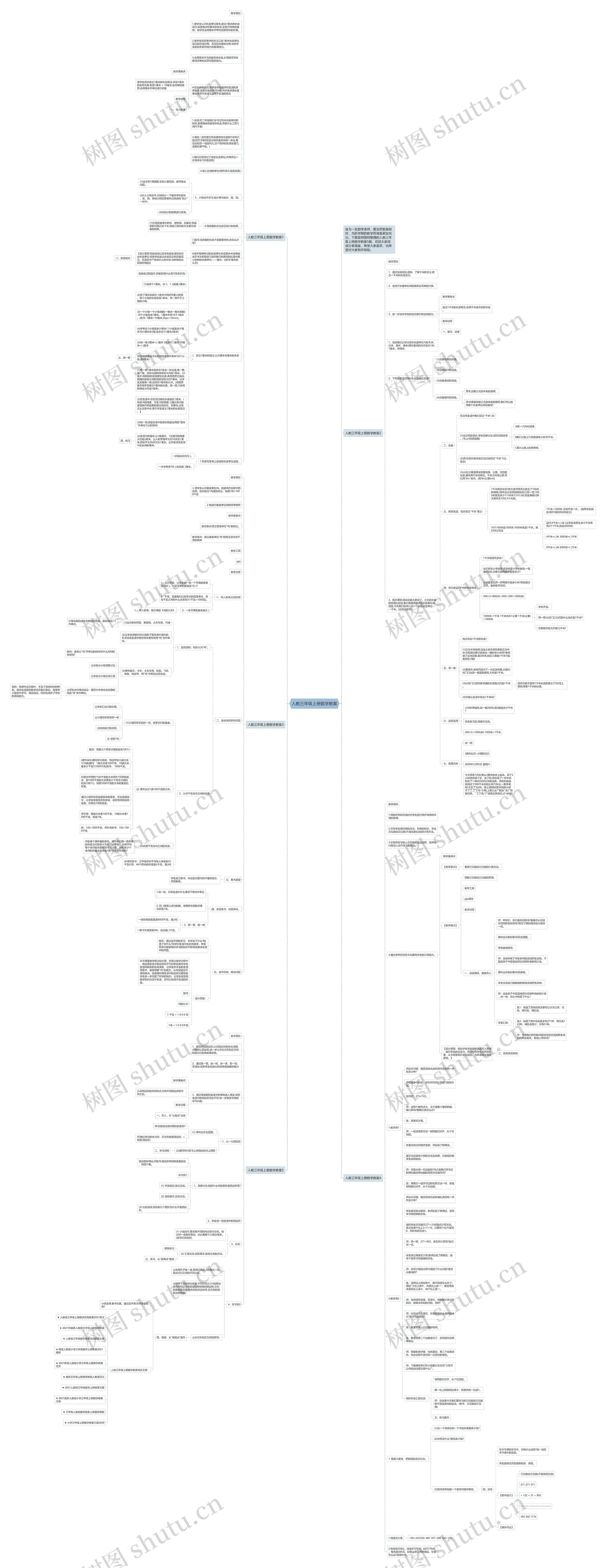 人教三年级上册数学教案思维导图