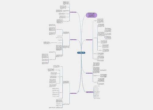 小学二年级数学上学期教学总结 小学二年级数学上学期教学总结
