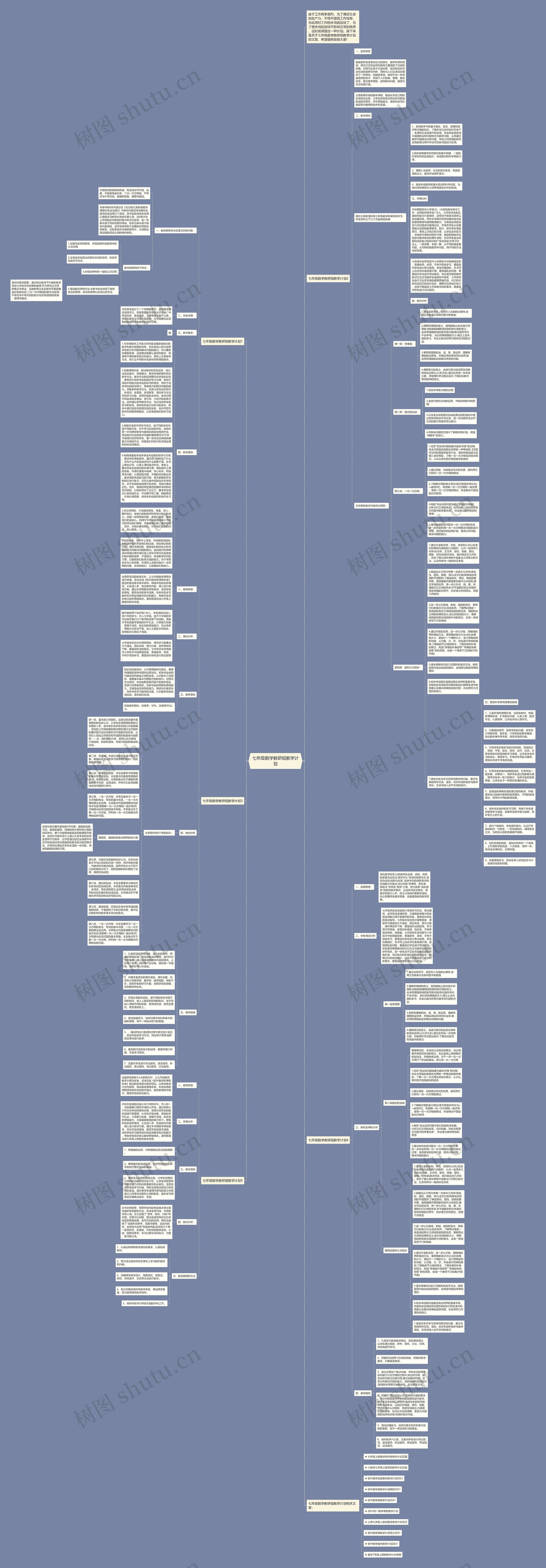 七年级数学教研组教学计划思维导图