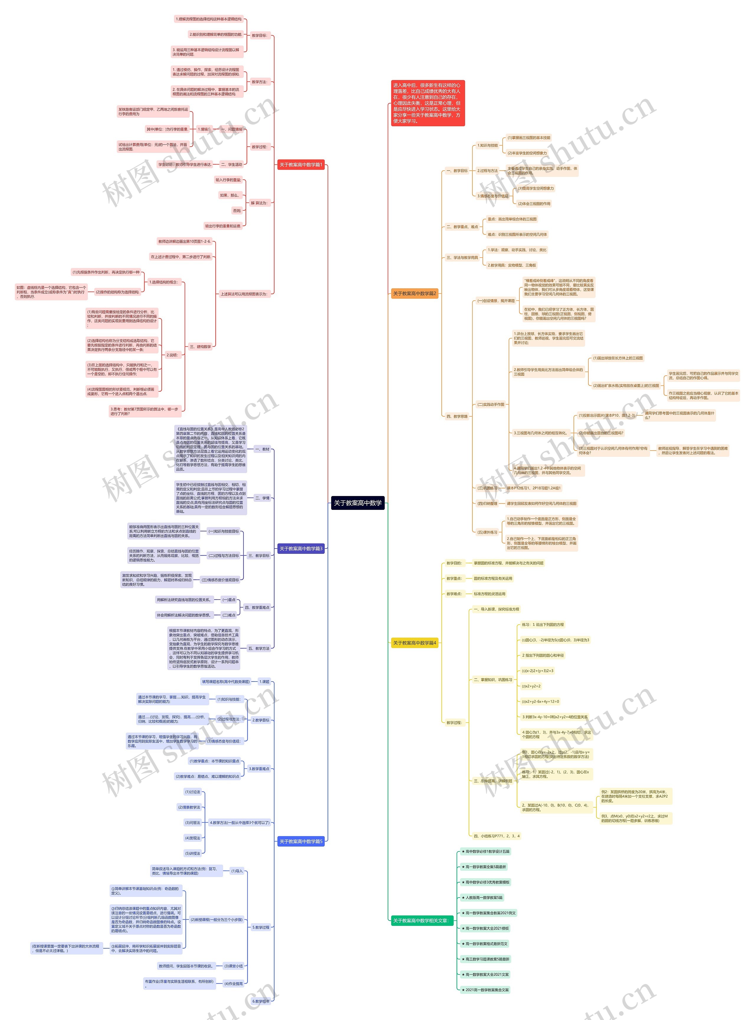 关于教案高中数学 关于教案高中数学