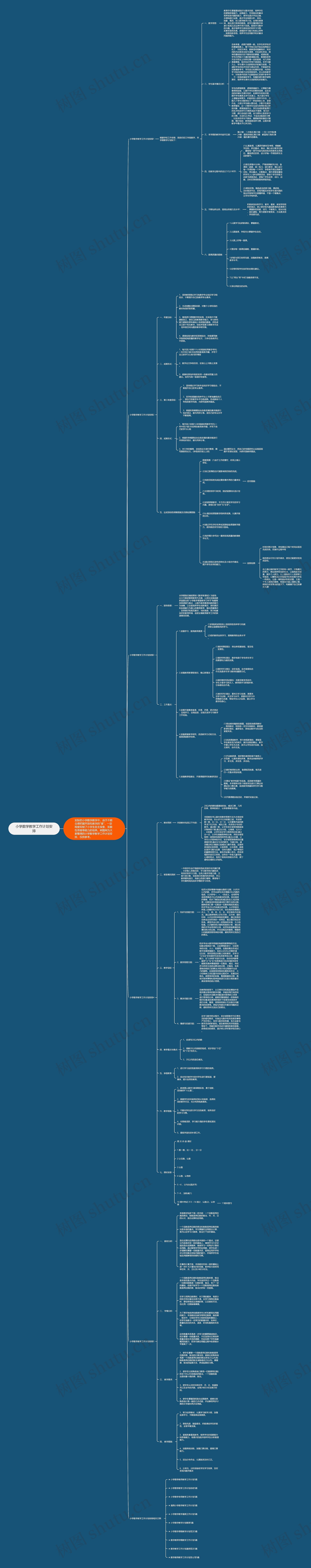 小学数学教学工作计划安排 小学数学教学工作计划安排
