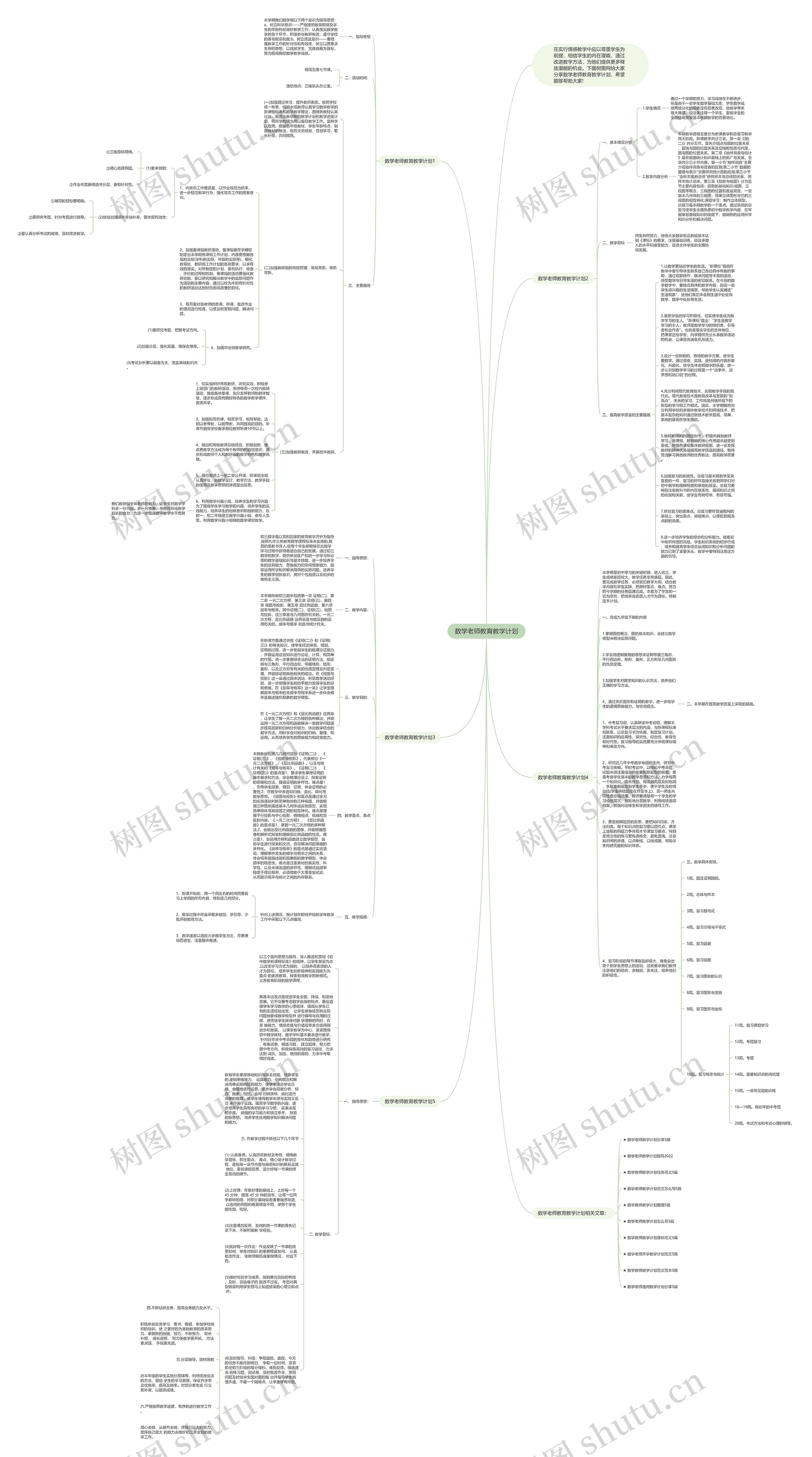 数学老师教育教学计划思维导图