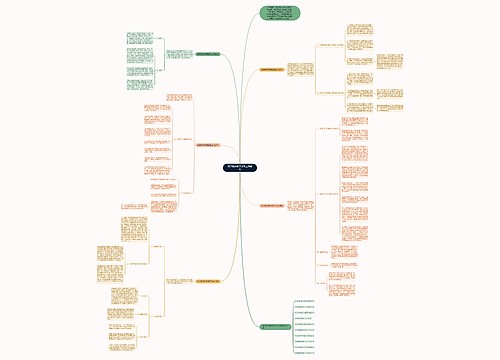 数学教师教学指导工作总结