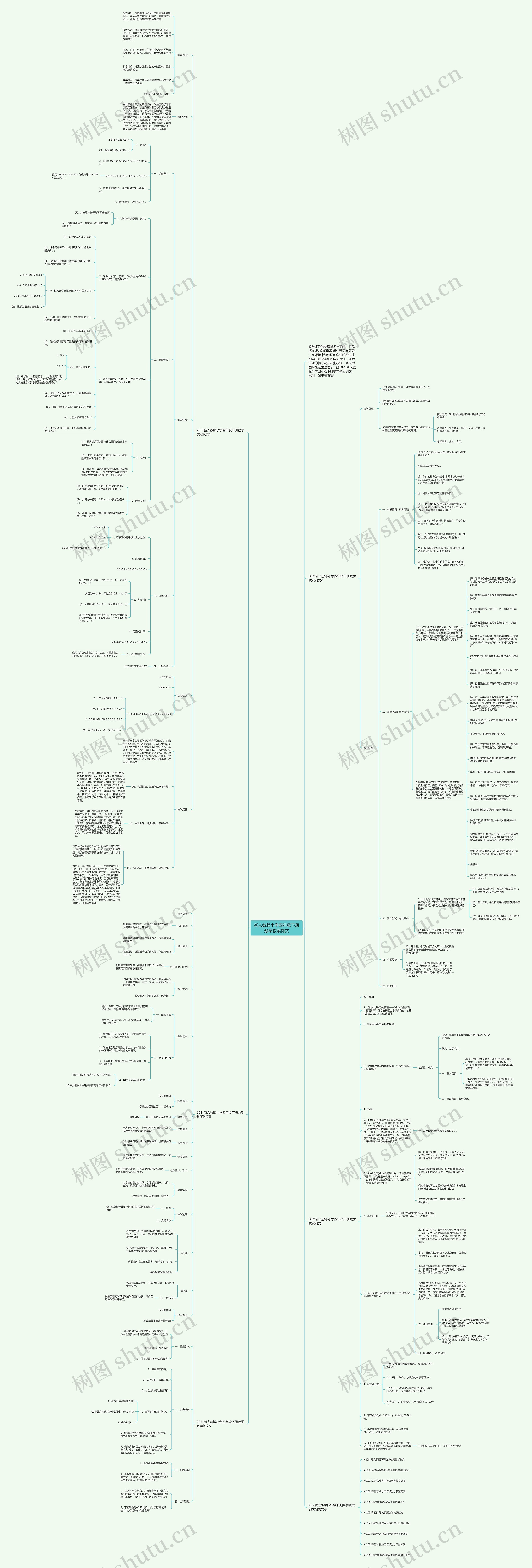 新人教版小学四年级下册数学教案例文 新人教版小学四年级下册数学教案例文