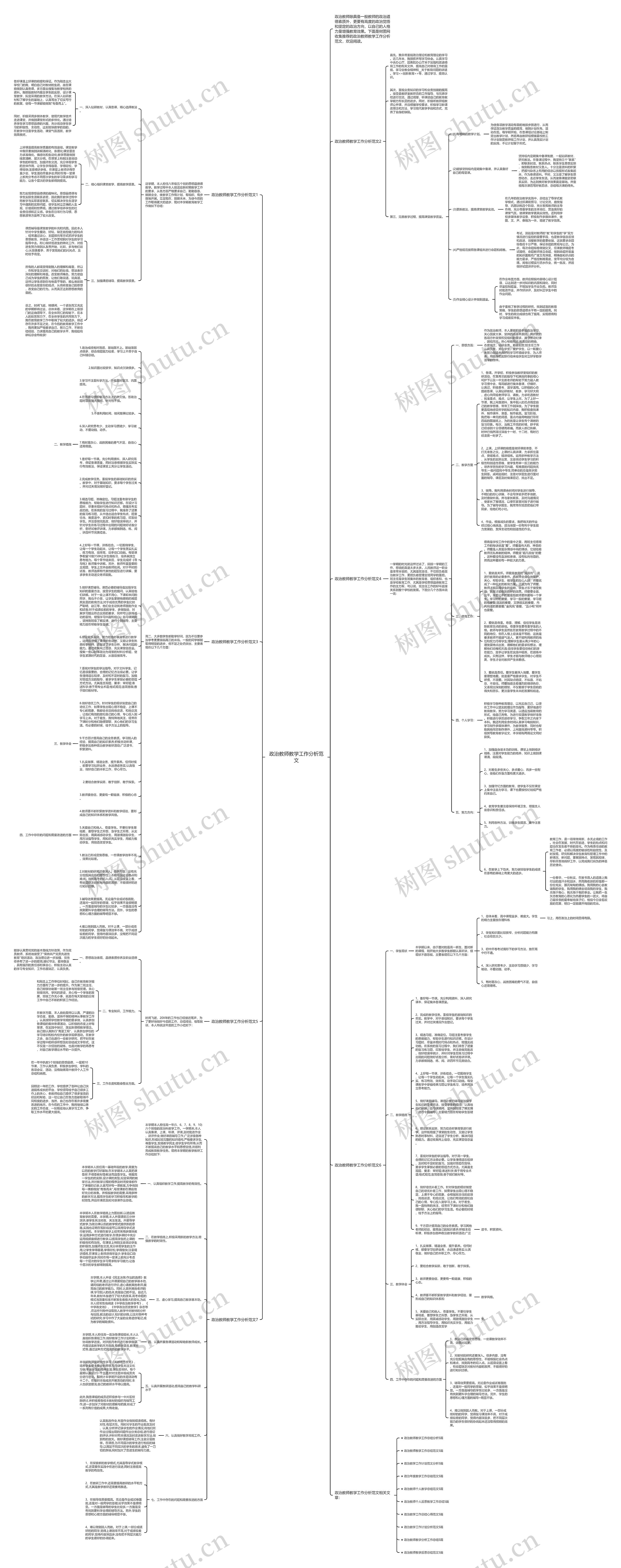 政治教师教学工作分析范文