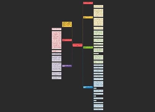 那次我很后悔六年级作文六百字