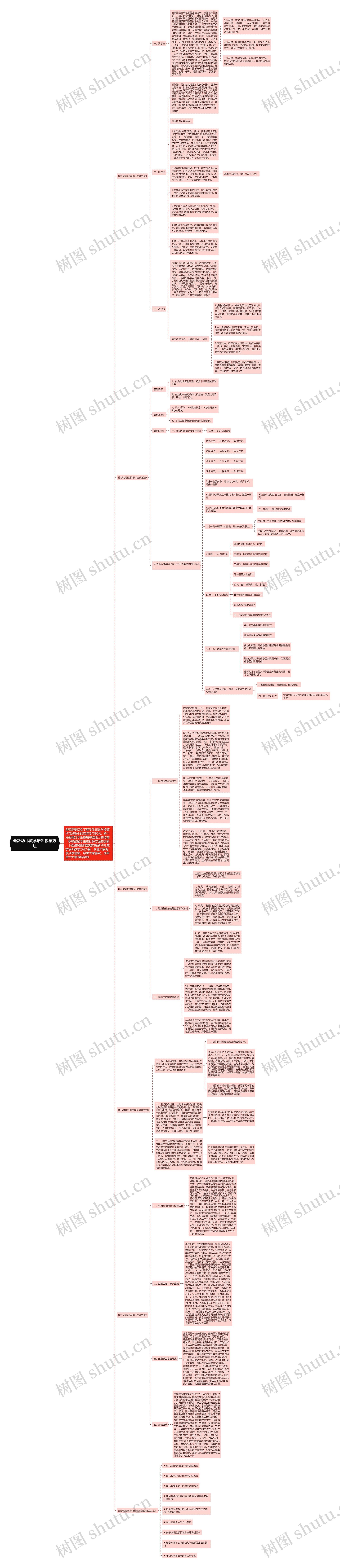最新幼儿数学培训教学方法思维导图