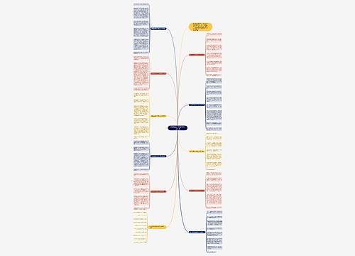 多彩的活动六年级作文400字10篇