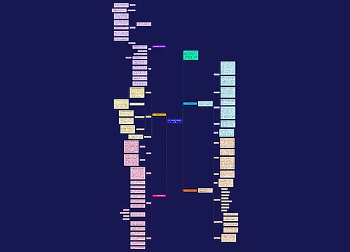 2021七年级数学学科教学计划 2021七年级数学学科教学计划