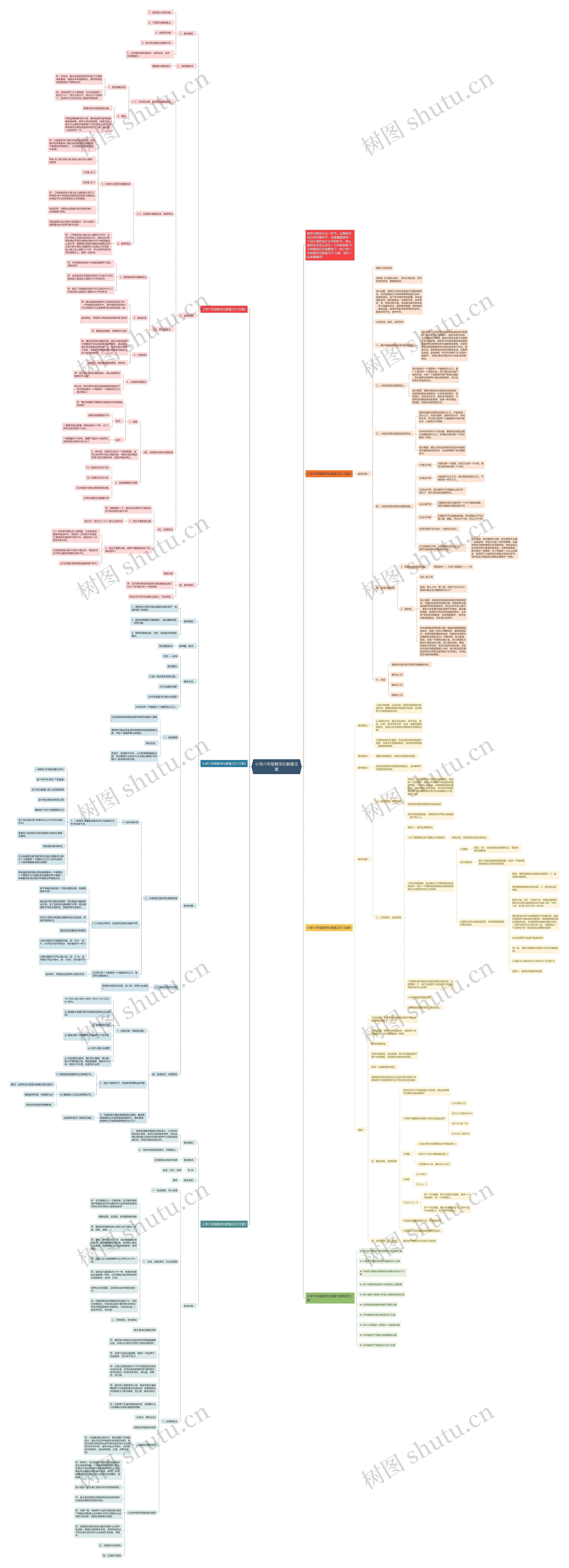 小学六年级数学比教案文案 小学六年级数学比教案文案
