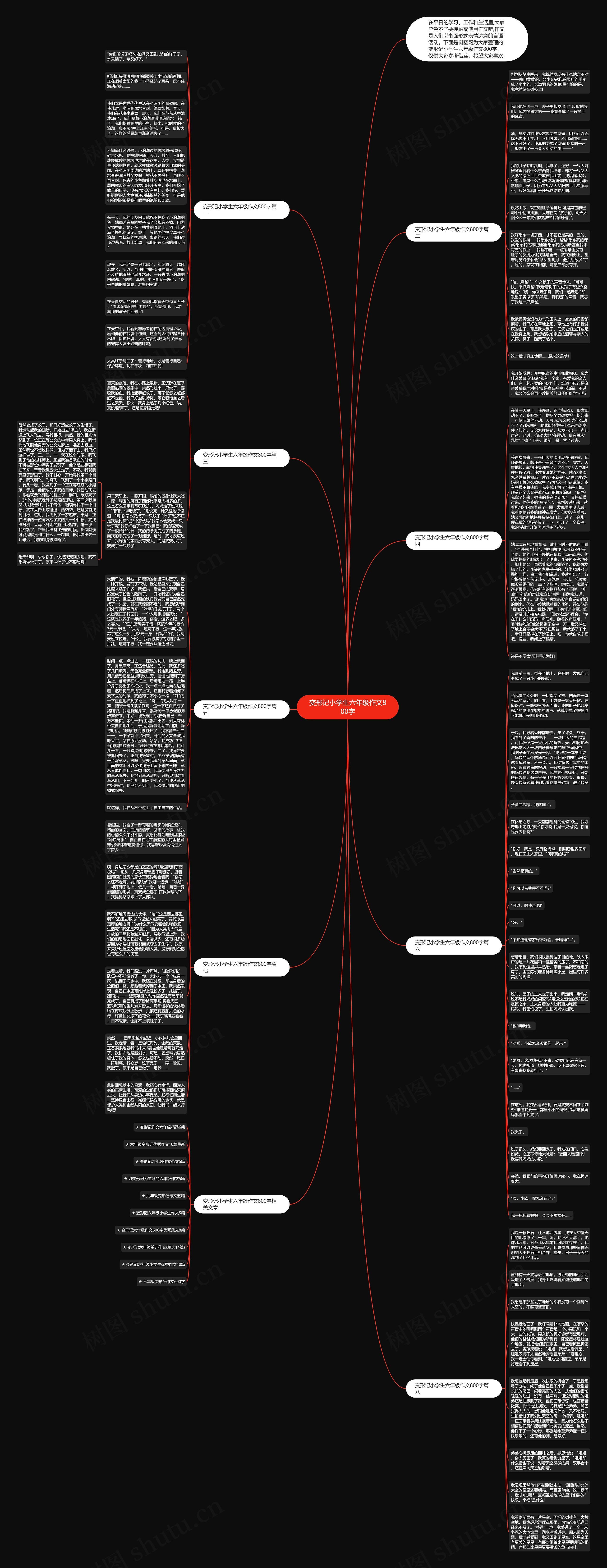 变形记小学生六年级作文800字思维导图