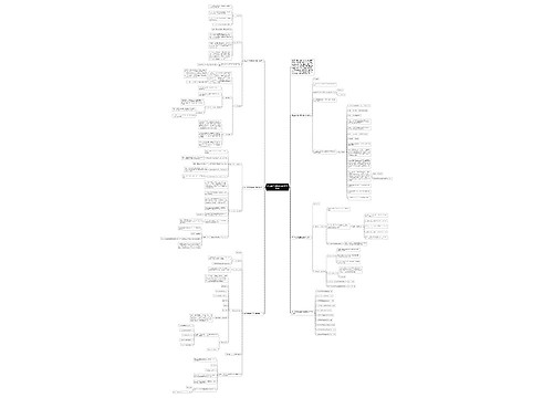 高二数学课堂理论课教学设计思维导图