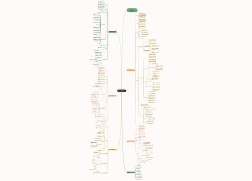 四年级数学校本课程教案文案