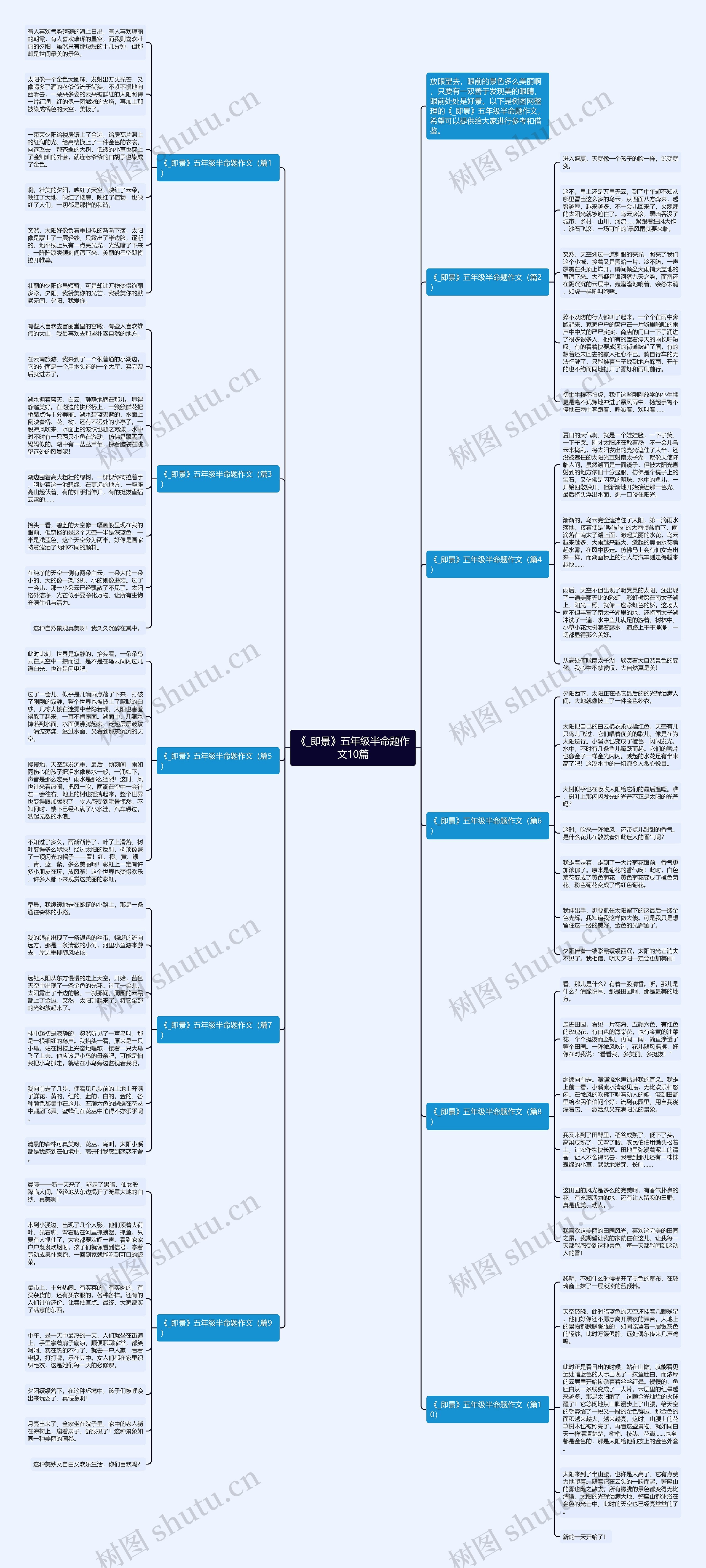 《_即景》五年级半命题作文10篇思维导图