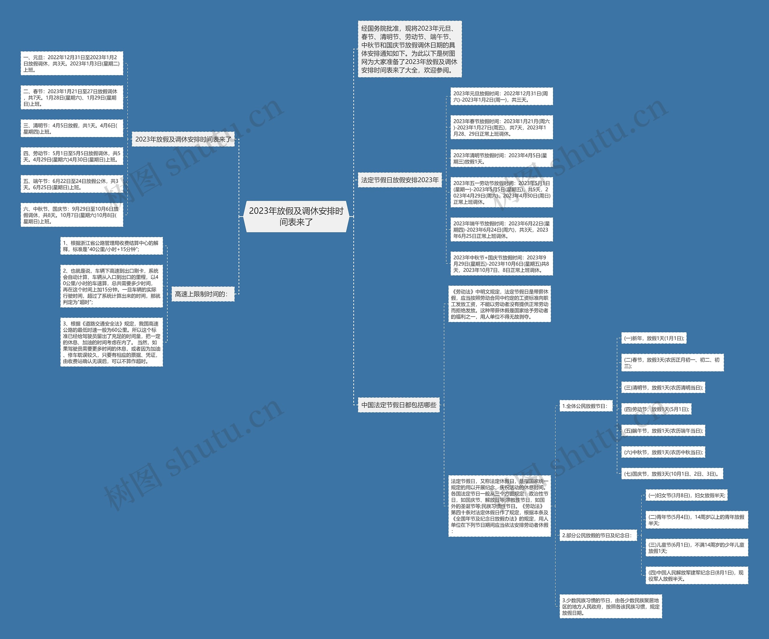2023年放假及调休安排时间表来了 2023年放假及调休安排时间表来了