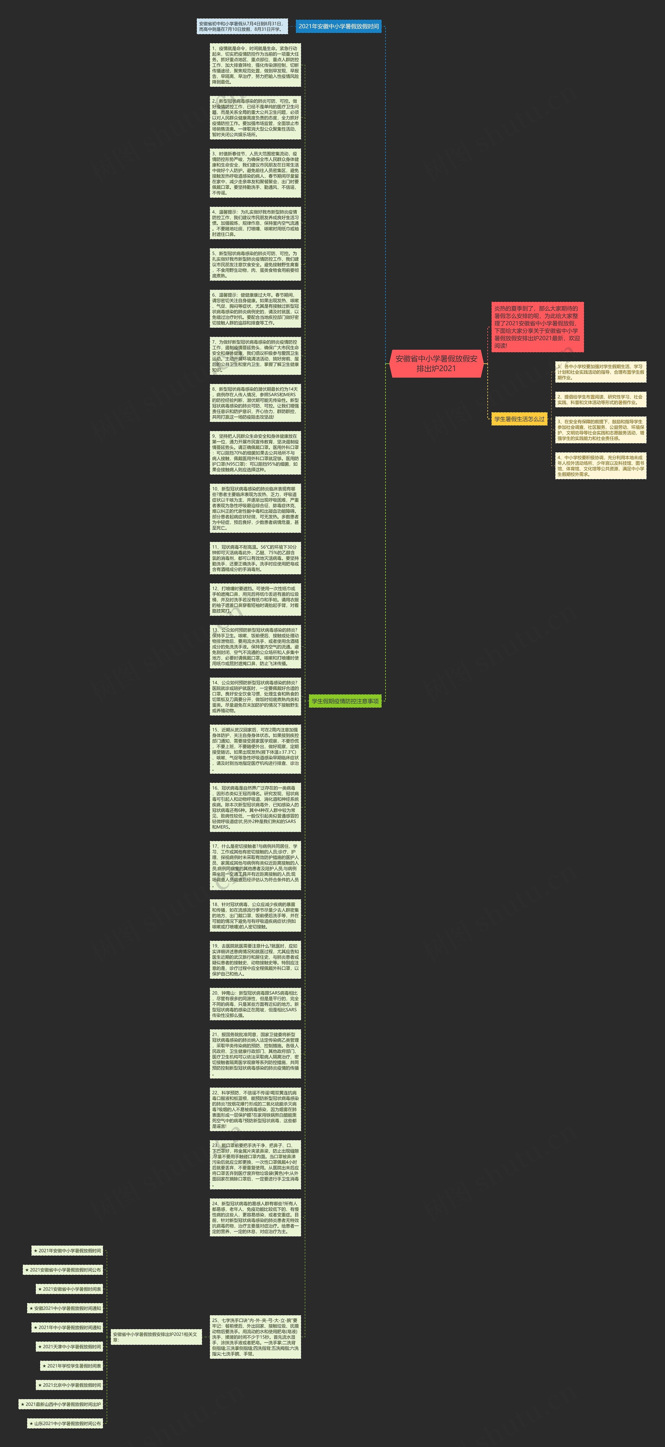 安徽省中小学暑假放假安排出炉2021思维导图