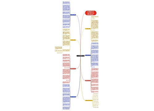 分享八年级作文800字7篇