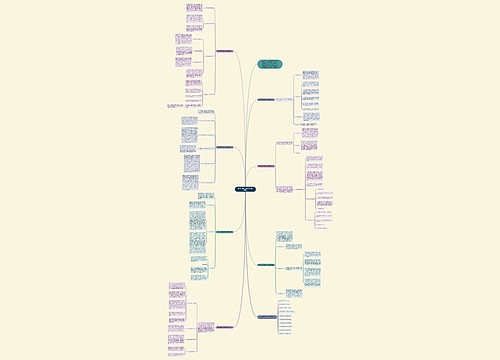 数学任课教师教学心得总结范文思维导图