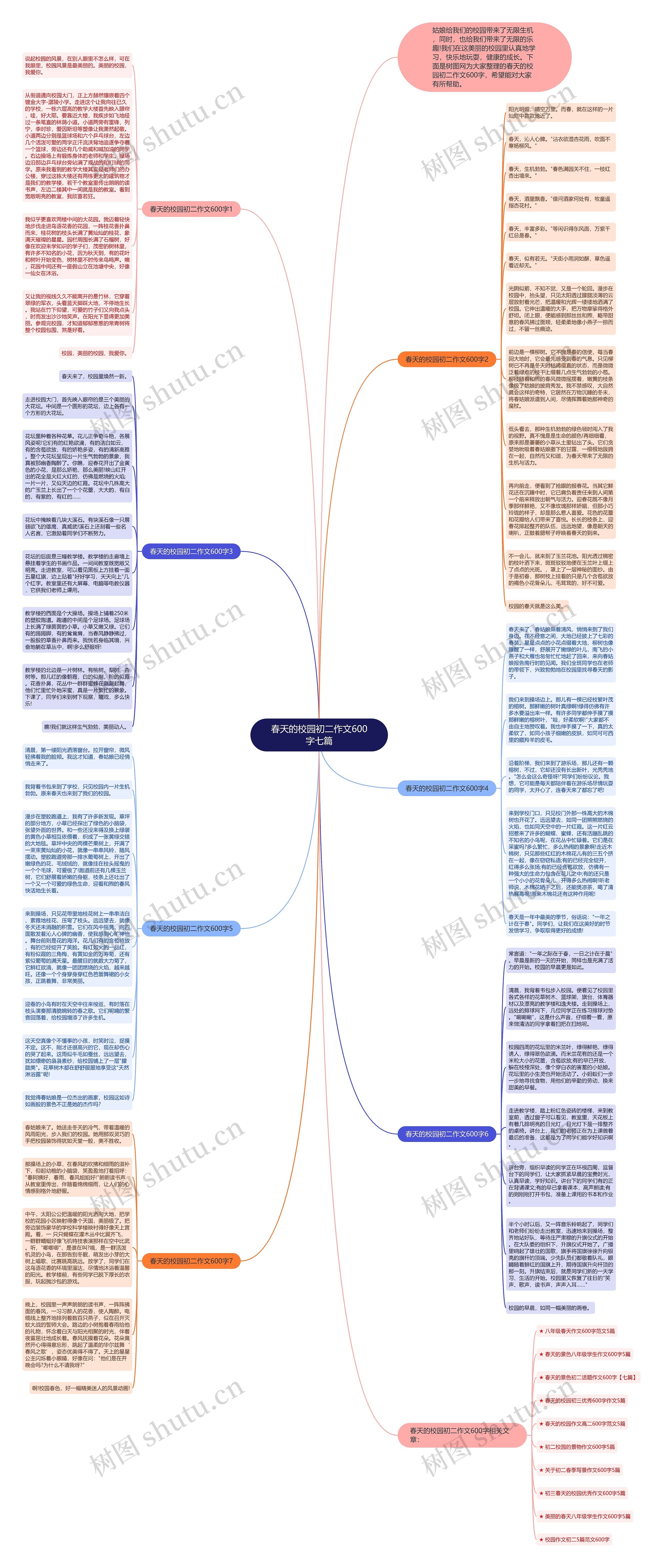 春天的校园初二作文600字七篇