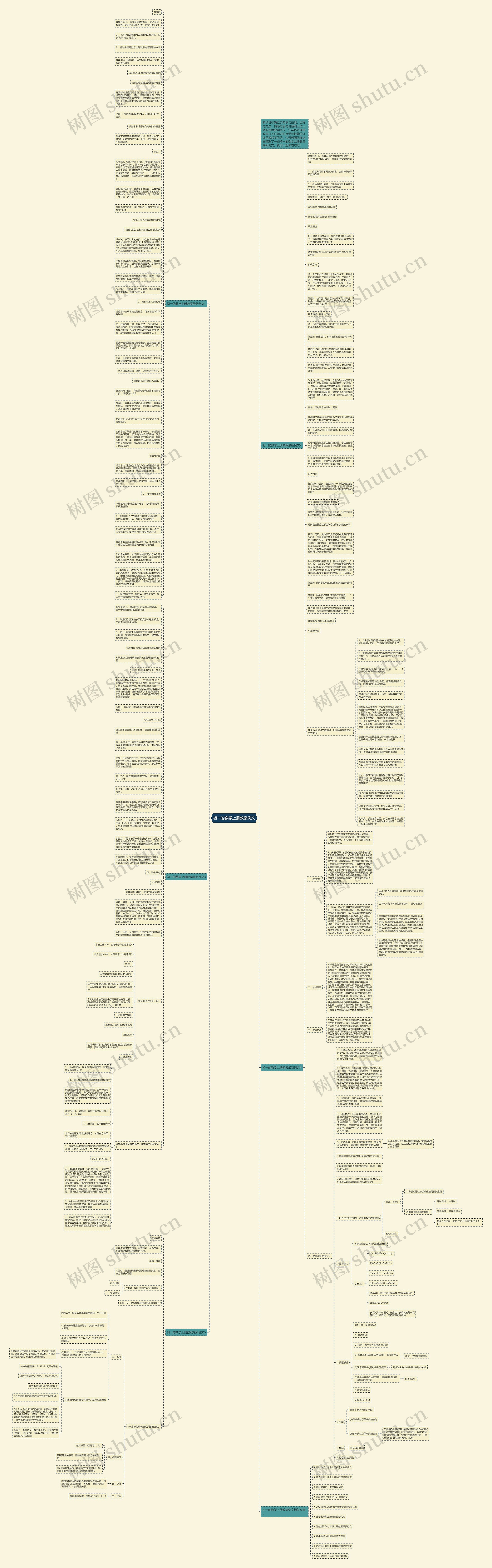 初一的数学上册教案例文思维导图