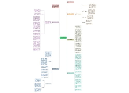 职业高中英语教育教学总结