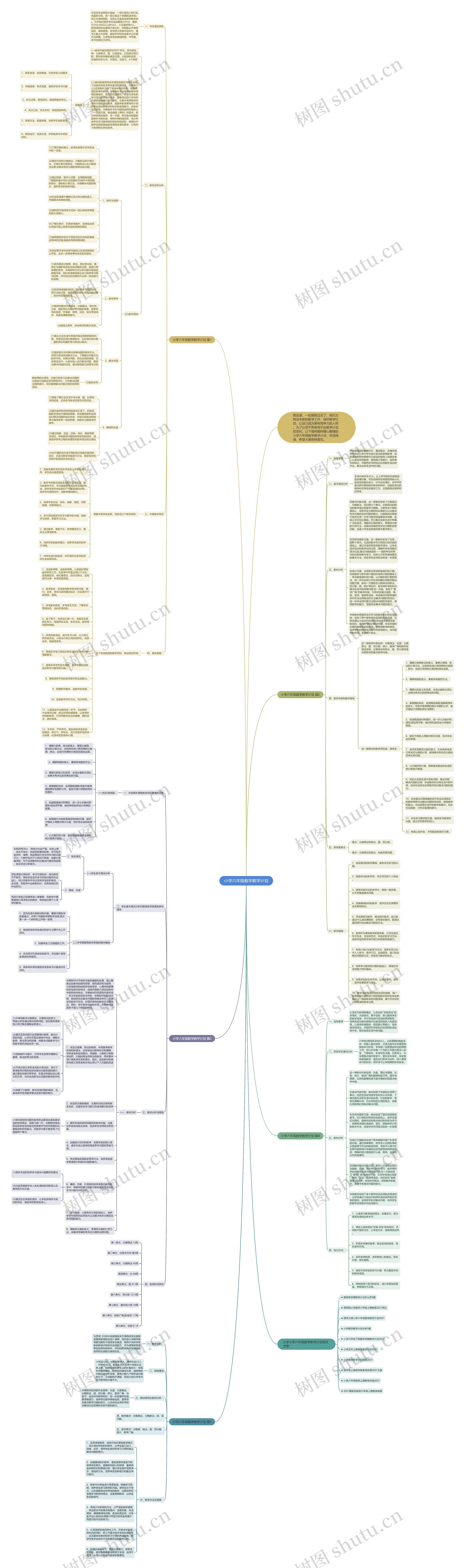 小学六年级数学教学计划 小学六年级数学教学计划