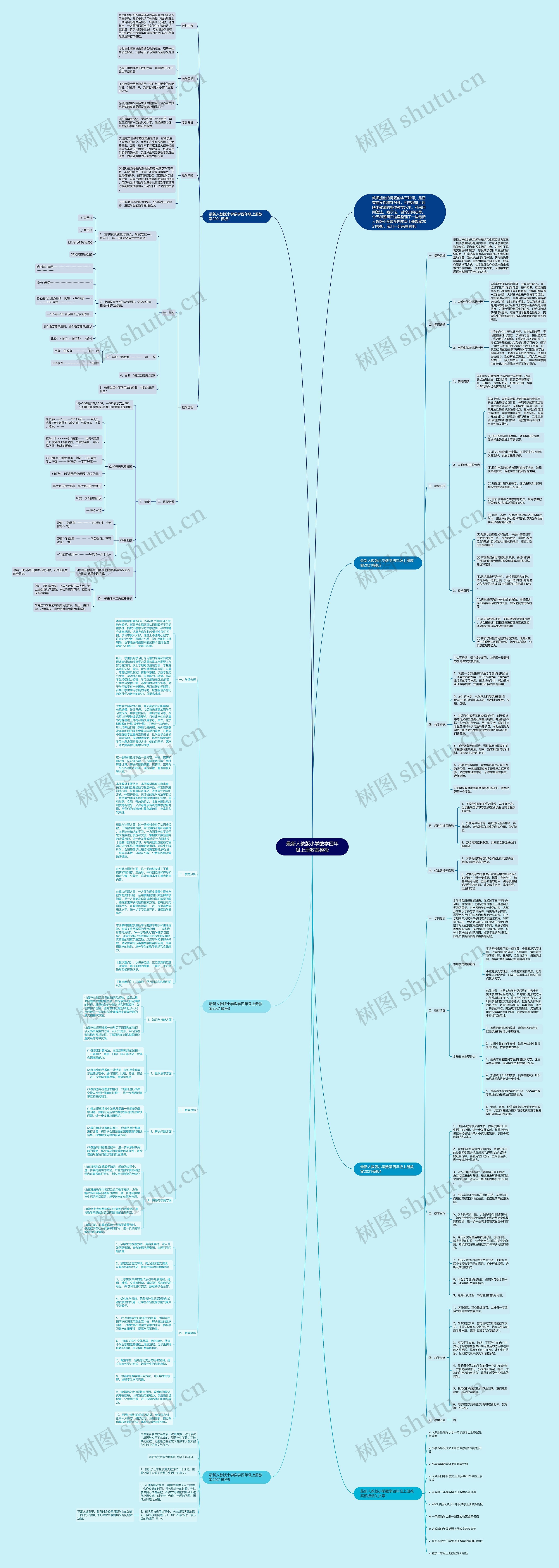 最新人教版小学数学四年级上册教案思维导图