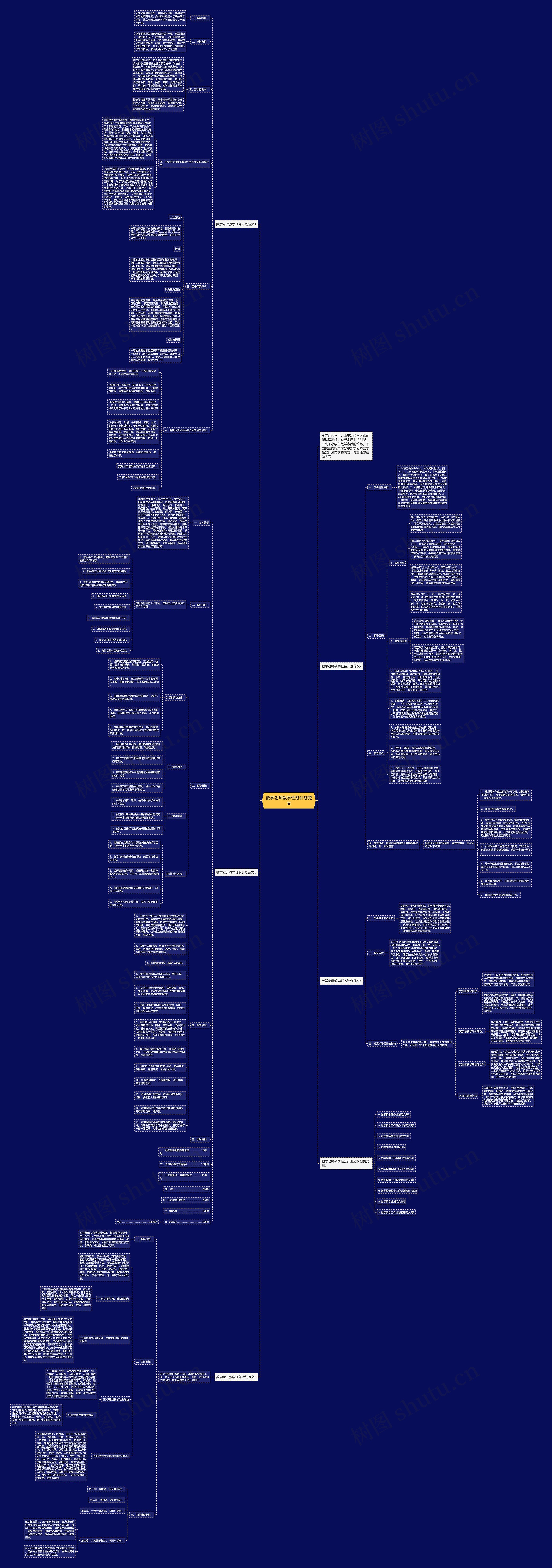 数学老师教学任务计划范文思维导图