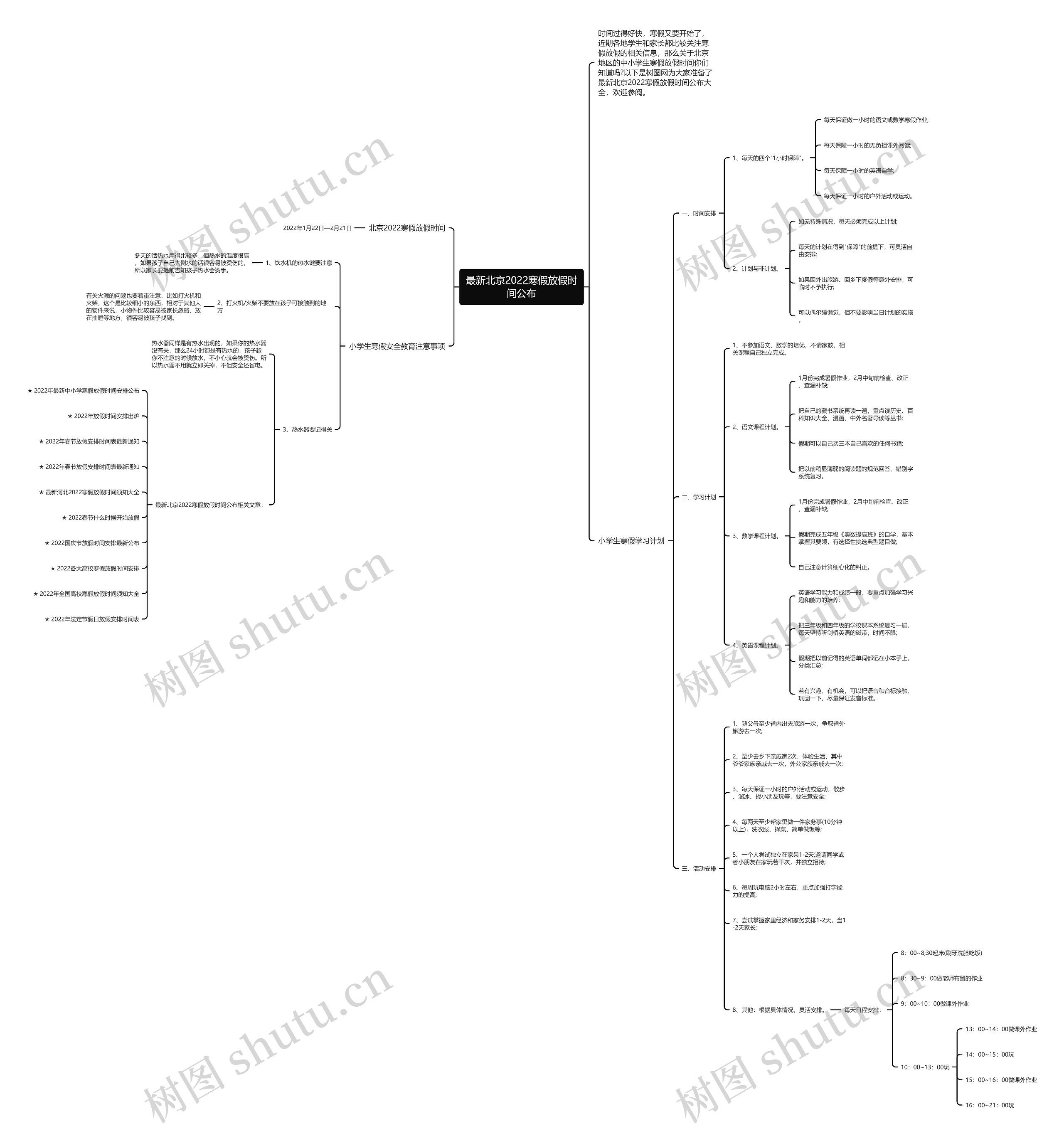 最新北京2022寒假放假时间公布思维导图