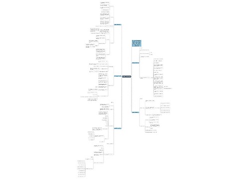 新学期高二数学教学设计 新学期高二数学教学设计