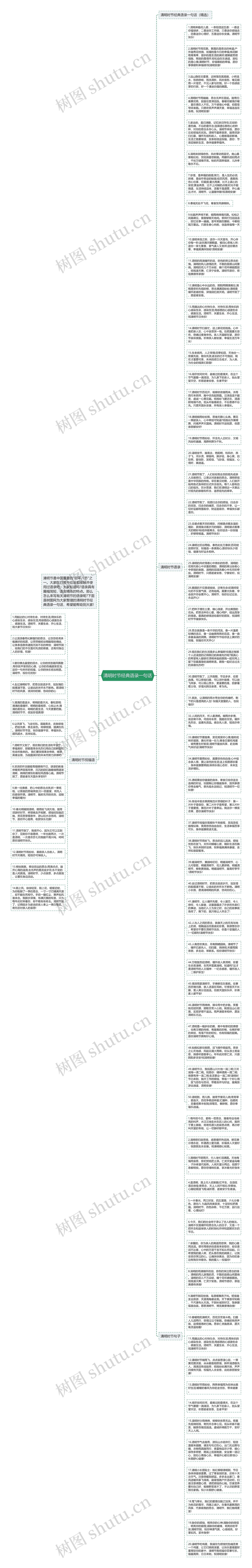 清明时节经典语录一句话思维导图
