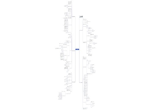 最新三年级上册数学教学设计思维导图