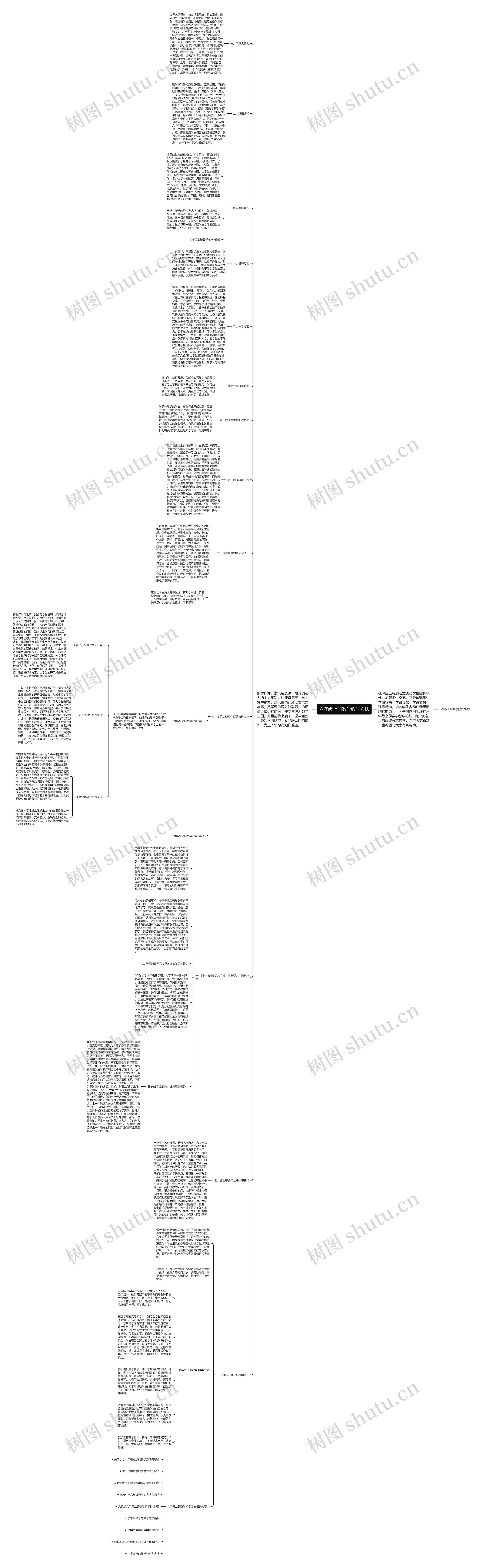 六年级上册数学教学方法