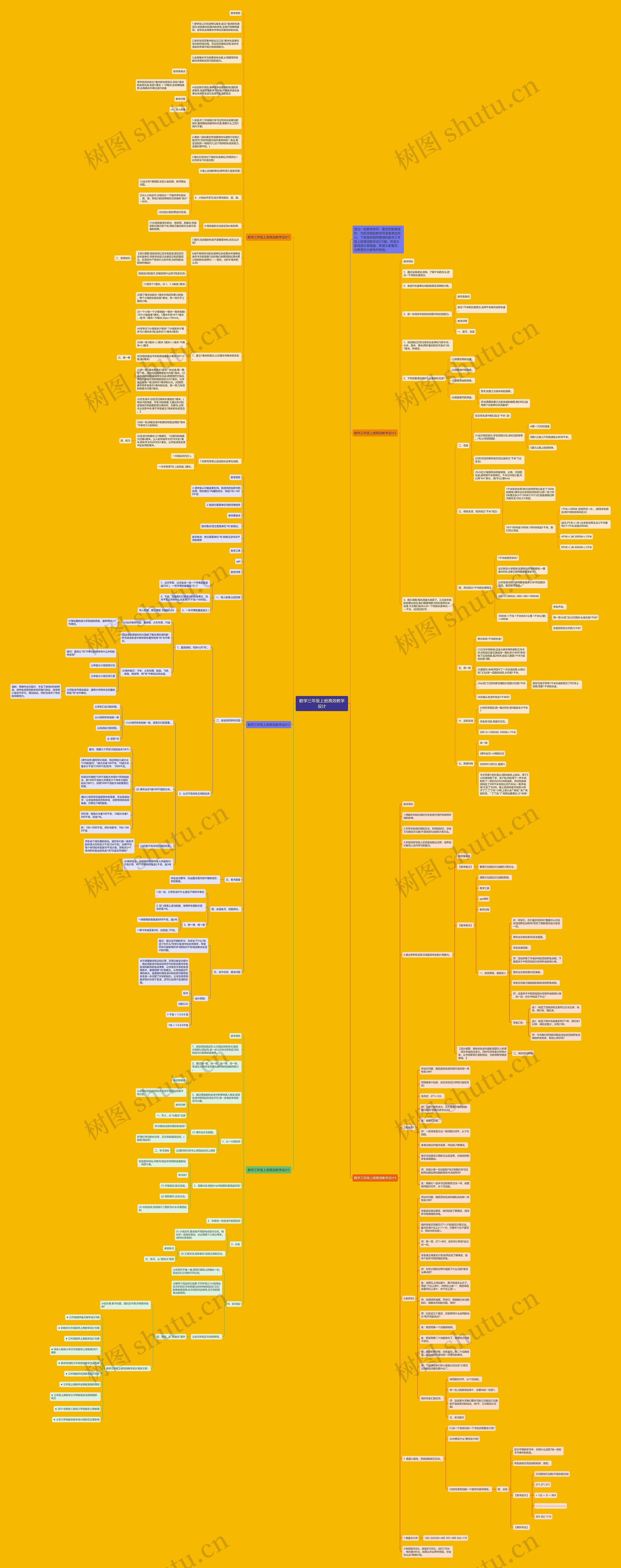 数学三年级上册高效教学设计思维导图